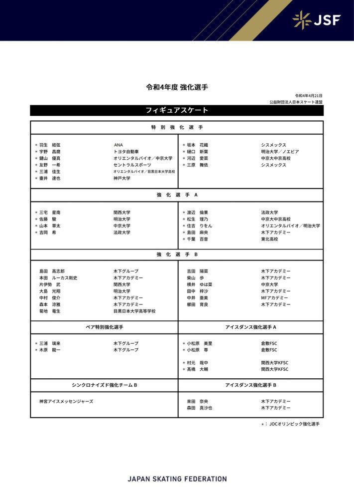 现在他已经成为赫罗纳的关键球员之一，是球队无可争议的首发，甚至有传闻称他将回到西班牙国家队，但他能否参加欧洲杯还有待进一步观察。